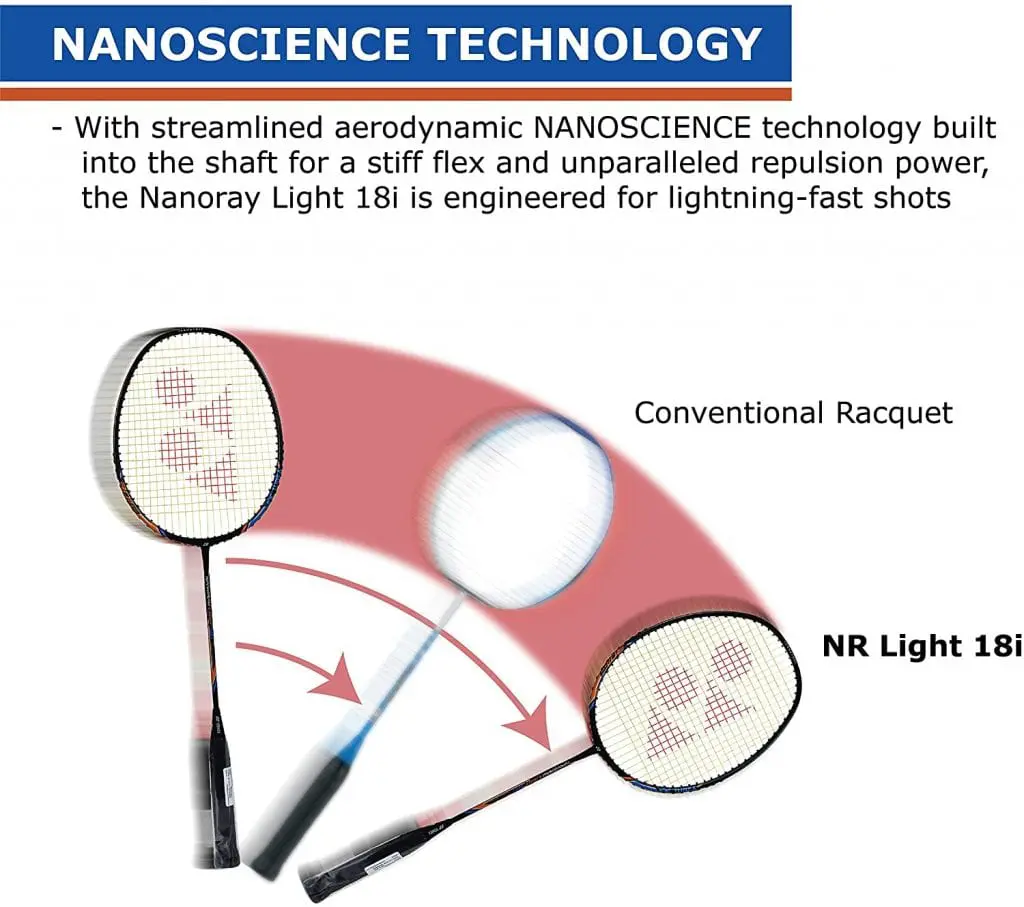 YONEX Nanoray Light 18i Badminton Racquet Review - best yonex badminton racket